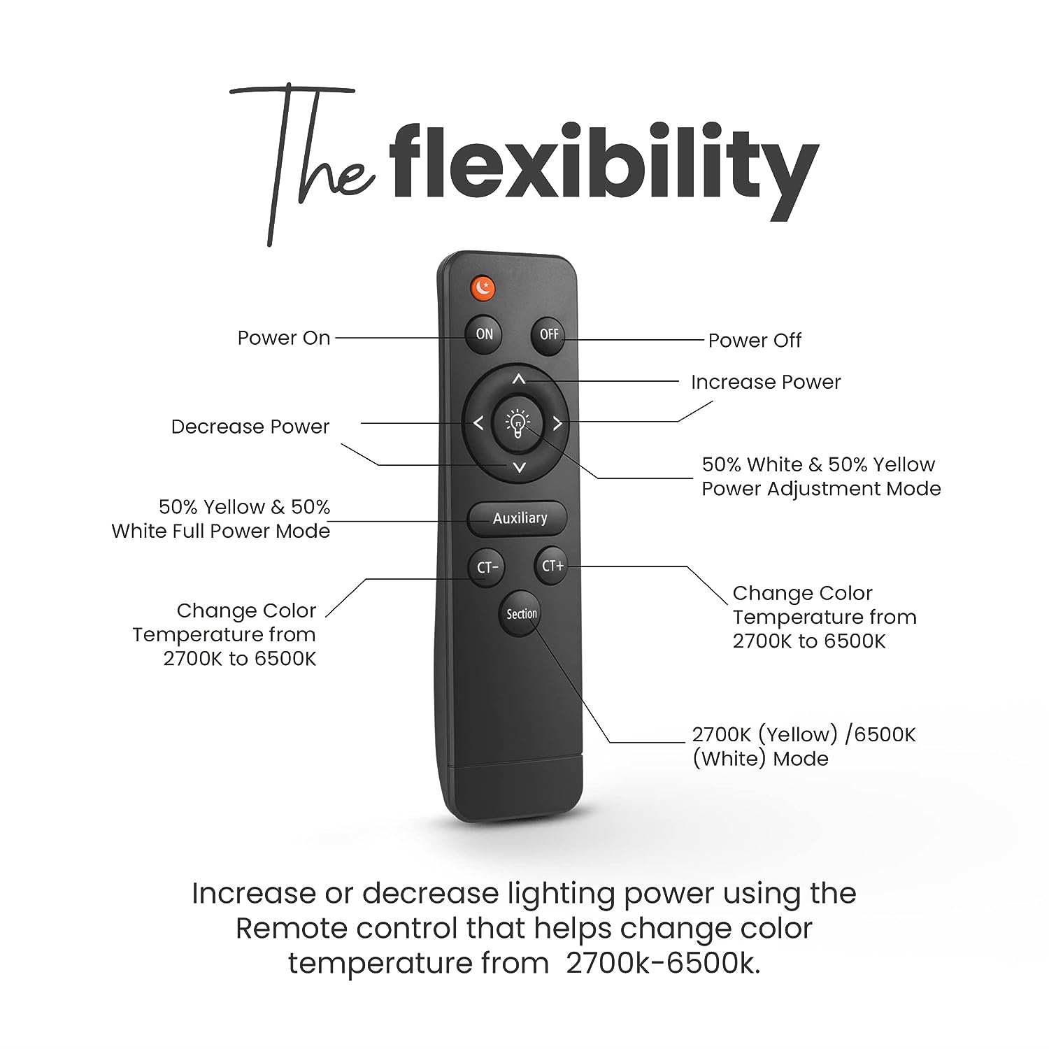DIGITEK® (DRL-18RT) 5