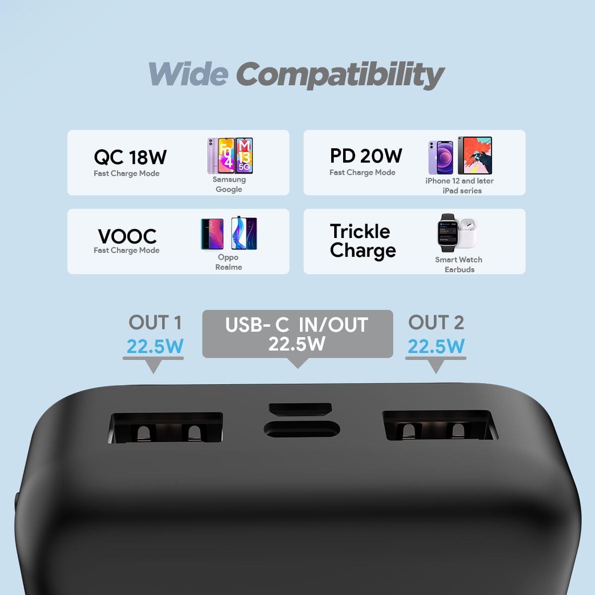 FLiX(Beetel) UltraCharge 20,000mAh QCPD Power Bank 4